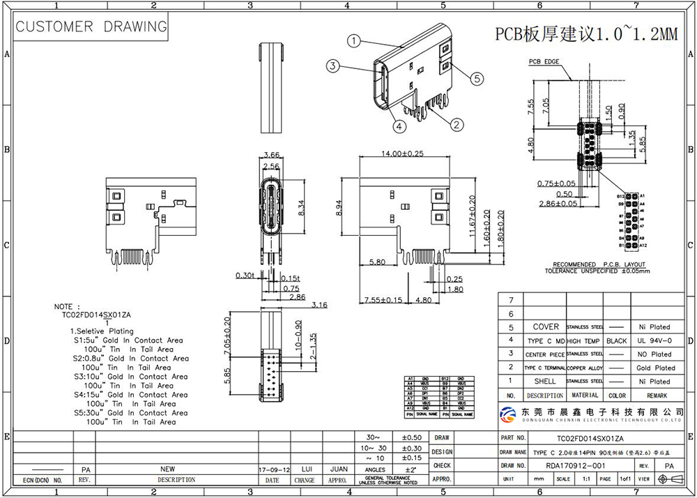 1571404142472200.jpg 1571404142472200.jpg